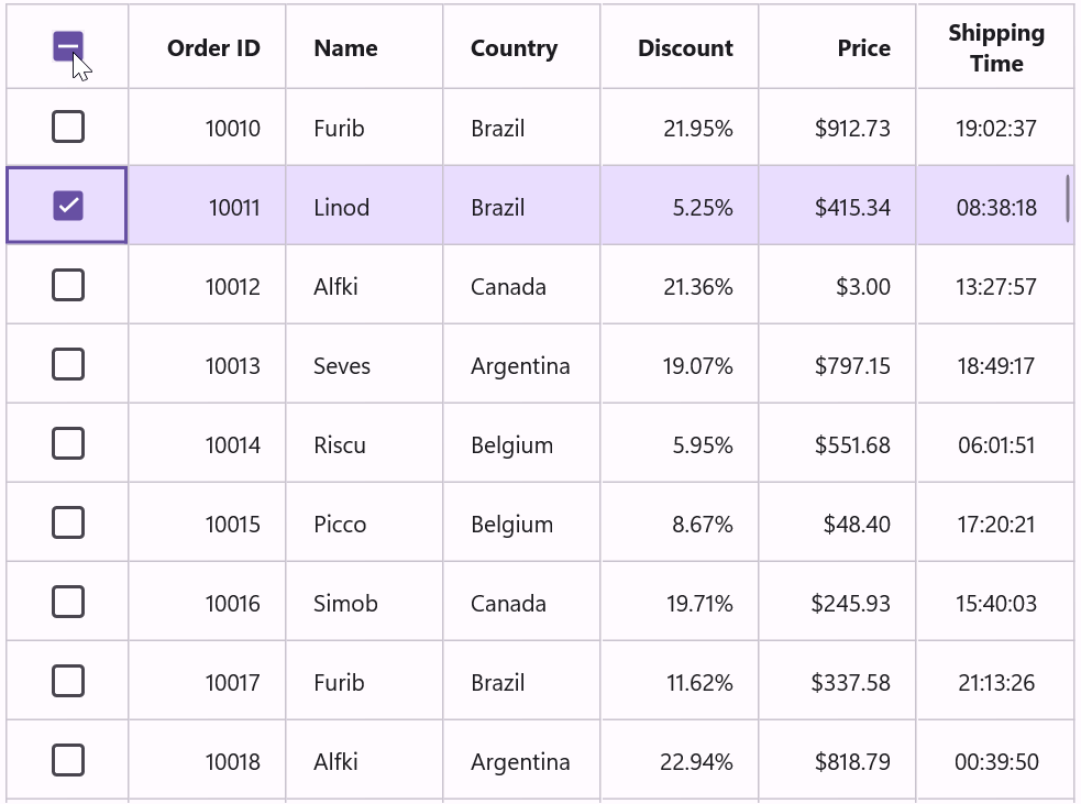 .NET MAUI DataGrid Percentage, time, and checkbox selector columns